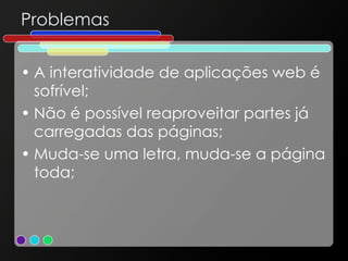 Problemas A interatividade de aplicações web é sofrível; Não é possível reaproveitar partes já carregadas das páginas; Muda-se uma letra, muda-se a página toda; 
