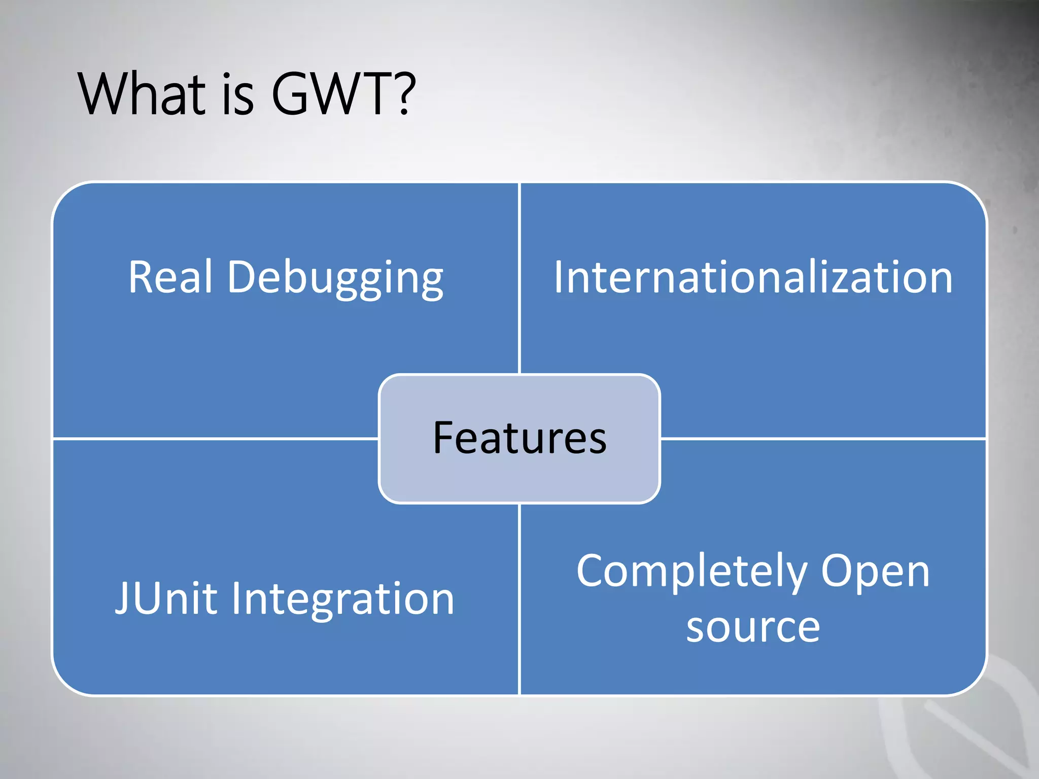 What is GWT?


   Real Debugging                Internationalization


                            Features

Read more on GWT Overview Page    Completely Open
  JUnit Integration
                                      source
 