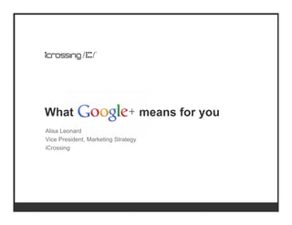 What                                 means for you
Alisa Leonard
Vice President, Marketing Strategy
iCrossing
 