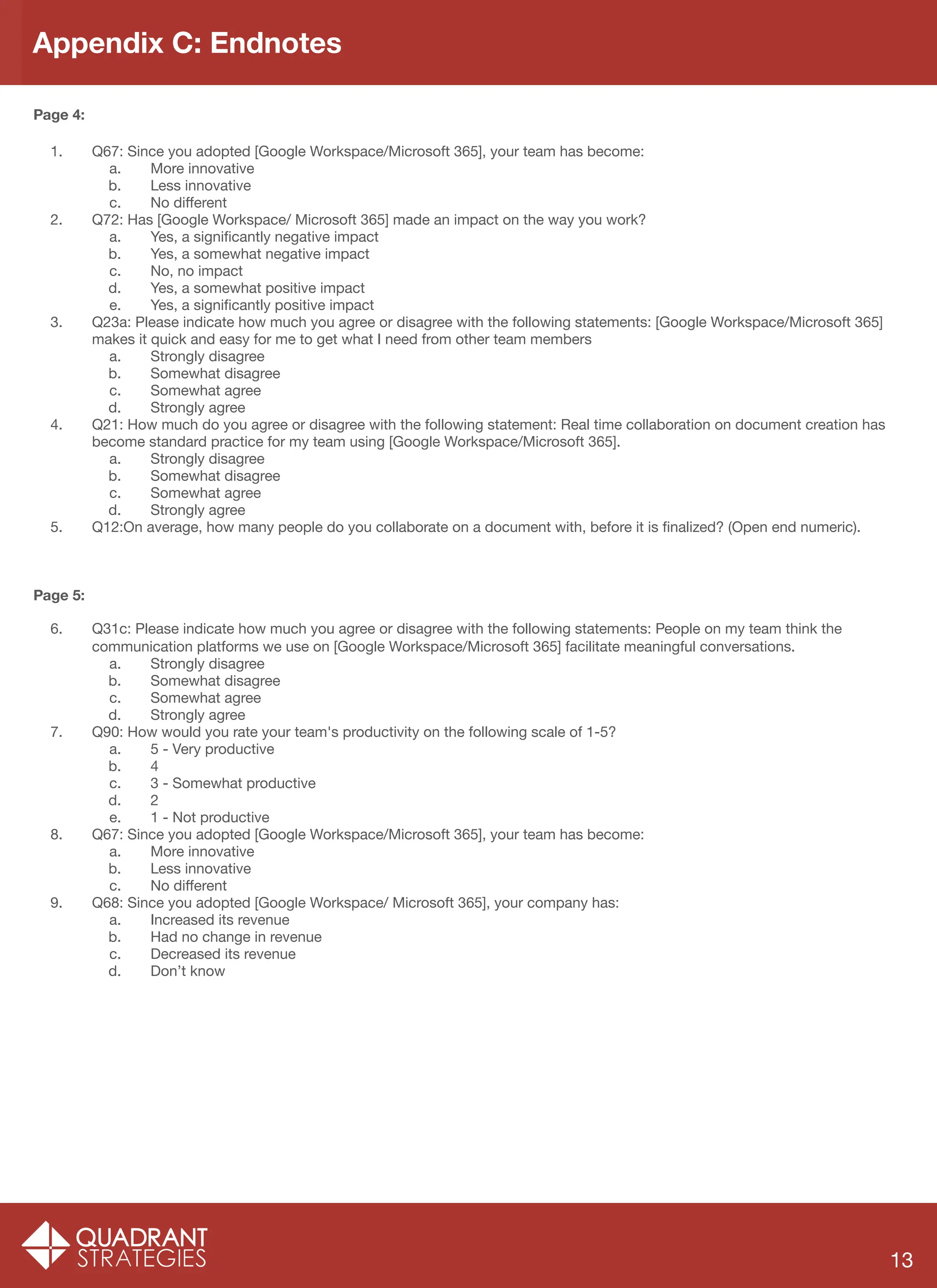 Appendix C: Endnotes
13
Page 4:
1. Q67: Since you adopted [Google Workspace/Microsoft 365], your team has become:
a. More innovative
b. Less innovative
c. No diﬀerent
2. Q72: Has [Google Workspace/ Microsoft 365] made an impact on the way you work?
a. Yes, a signiﬁcantly negative impact
b. Yes, a somewhat negative impact
c. No, no impact
d. Yes, a somewhat positive impact
e. Yes, a signiﬁcantly positive impact
3. Q23a: Please indicate how much you agree or disagree with the following statements: [Google Workspace/Microsoft 365]
makes it quick and easy for me to get what I need from other team members
a. Strongly disagree
b. Somewhat disagree
c. Somewhat agree
d. Strongly agree
4. Q21: How much do you agree or disagree with the following statement: Real time collaboration on document creation has
become standard practice for my team using [Google Workspace/Microsoft 365].
a. Strongly disagree
b. Somewhat disagree
c. Somewhat agree
d. Strongly agree
5. Q12:On average, how many people do you collaborate on a document with, before it is ﬁnalized? (Open end numeric).
Page 5:
6. Q31c: Please indicate how much you agree or disagree with the following statements: People on my team think the
communication platforms we use on [Google Workspace/Microsoft 365] facilitate meaningful conversations.
a. Strongly disagree
b. Somewhat disagree
c. Somewhat agree
d. Strongly agree
7. Q90: How would you rate your team's productivity on the following scale of 1-5?
a. 5 - Very productive
b. 4
c. 3 - Somewhat productive
d. 2
e. 1 - Not productive
8. Q67: Since you adopted [Google Workspace/Microsoft 365], your team has become:
a. More innovative
b. Less innovative
c. No diﬀerent
9. Q68: Since you adopted [Google Workspace/ Microsoft 365], your company has:
a. Increased its revenue
b. Had no change in revenue
c. Decreased its revenue
d. Don’t know
 