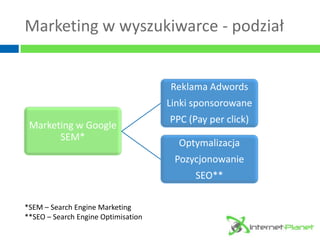Marketing w wyszukiwarce - podział


                                     Reklama Adwords
                                ...