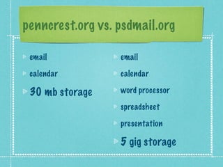 penncrest.org vs. psdmail.org email  calendar 30 mb storage email calendar word processor spreadsheet presentation 5 gig storage 
