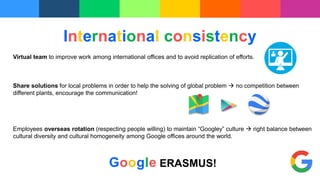 International consistency
Virtual team to improve work among international offices and to avoid replication of efforts.
Share solutions for local problems in order to help the solving of global problem  no competition between
different plants, encourage the communication!
Employees overseas rotation (respecting people willing) to maintain “Googley” culture  right balance between
cultural diversity and cultural homogeneity among Google offices around the world.
Google ERASMUS!
 