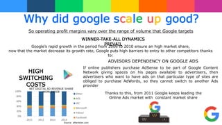 So operating profit margins vary over the range of volume that Google targets
Why did google scale up good?
WINNER-TAKE-ALL DYNAMICS
PREVAIL
Google’s rapid growth in the period from 2006 to 2010 ensure an high market share,
now that the market decrease its growth rate, Google puts high barriers to entry to other competitors thanks
to:
HIGH
SWITCHING
COSTS
ADVISORS DEPENDENCY ON GOOGLE ADS
If online publishers purchase AdSense to be part of Google Content
Network giving spaces on his pages available to advertisers, then
advertisers who want to have ads on that particular type of sites are
obliged to purchase AdWords, so they cannot switch to another Ads
provider
Thanks to this, from 2011 Google keeps leading the
Online Ads market with constant market share
0%
20%
40%
60%
80%
100%
2011 2012 2013 2014
Other
AOL
IAC
Microsoft
Yahoo!
Facebook
NET DIGITAL AD REVENUE SHARE
WORLDWIDE
Source: eMarketer.com
 