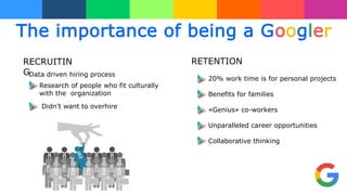 RECRUITIN
GData driven hiring process
Research of people who fit culturally
with the organization
Didn’t want to overhire
RETENTION
The importance of being a Googler
20% work time is for personal projects
Benefits for families
«Genius» co-workers
Unparalleled career opportunities
Collaborative thinking
 