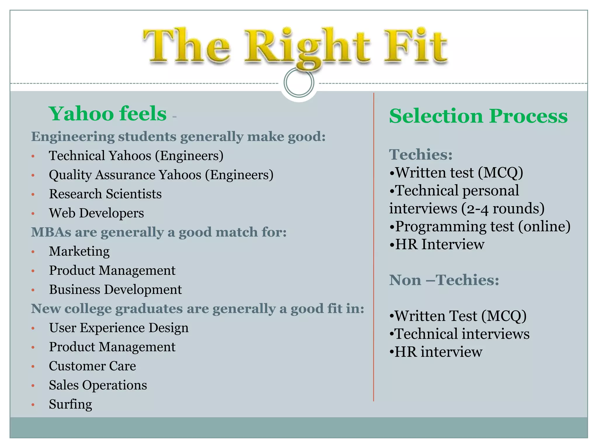 Fun & Cool Place brand recognition