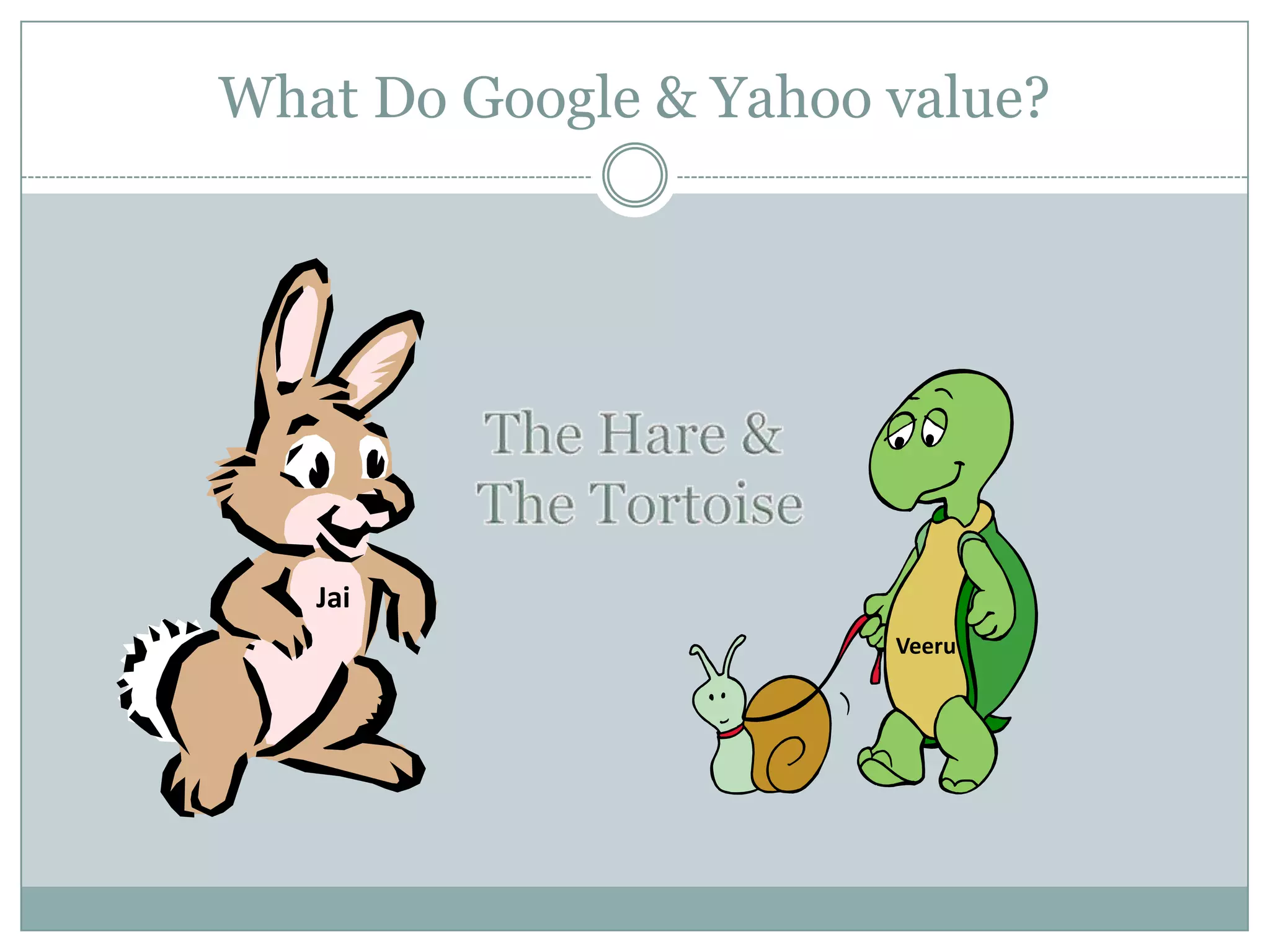 What Do Google & Yahoo value?The Hare & The TortoiseJaiVeeru