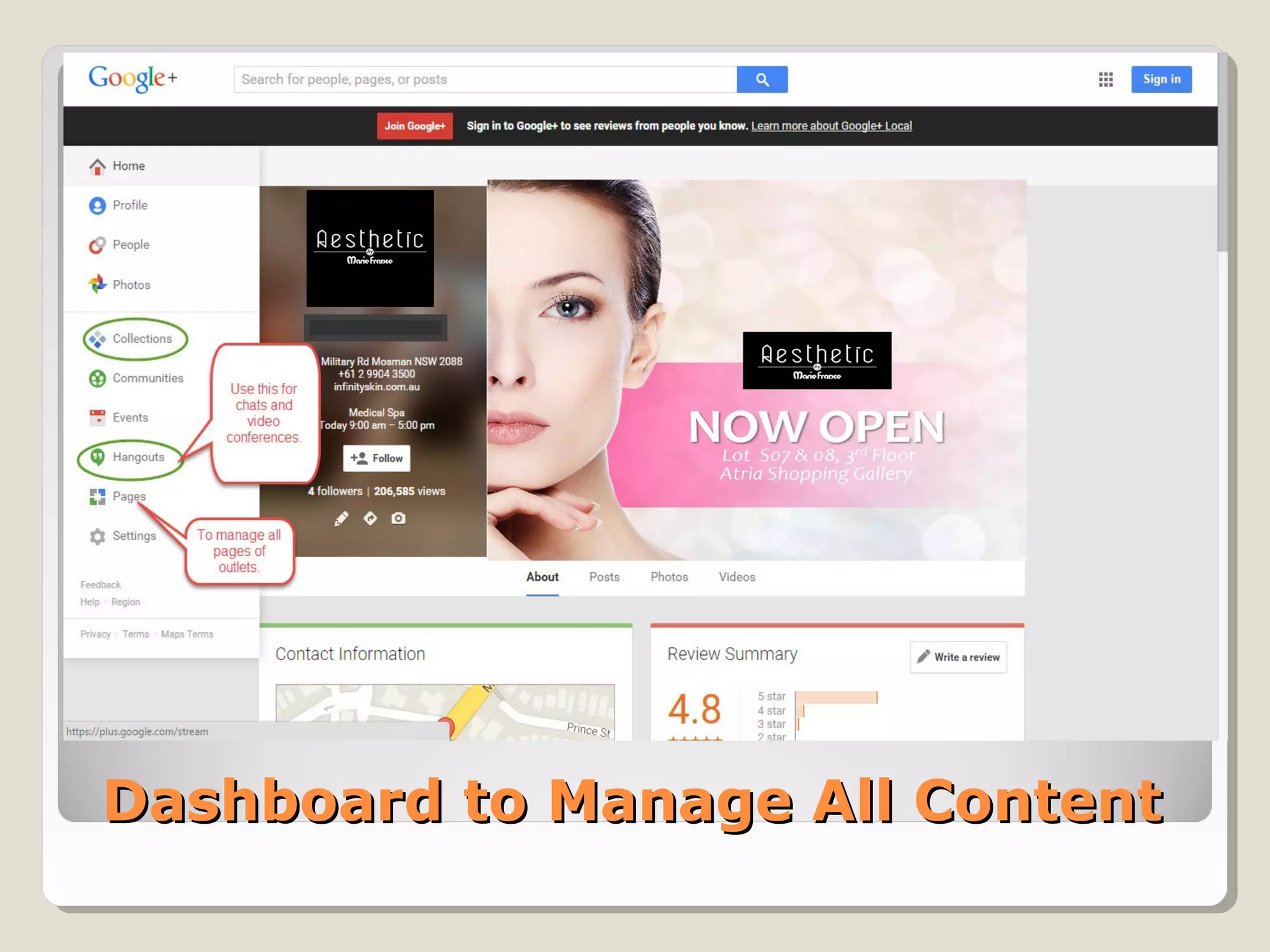 Dashboard to Manage All ContentDashboard to Manage All Content
 