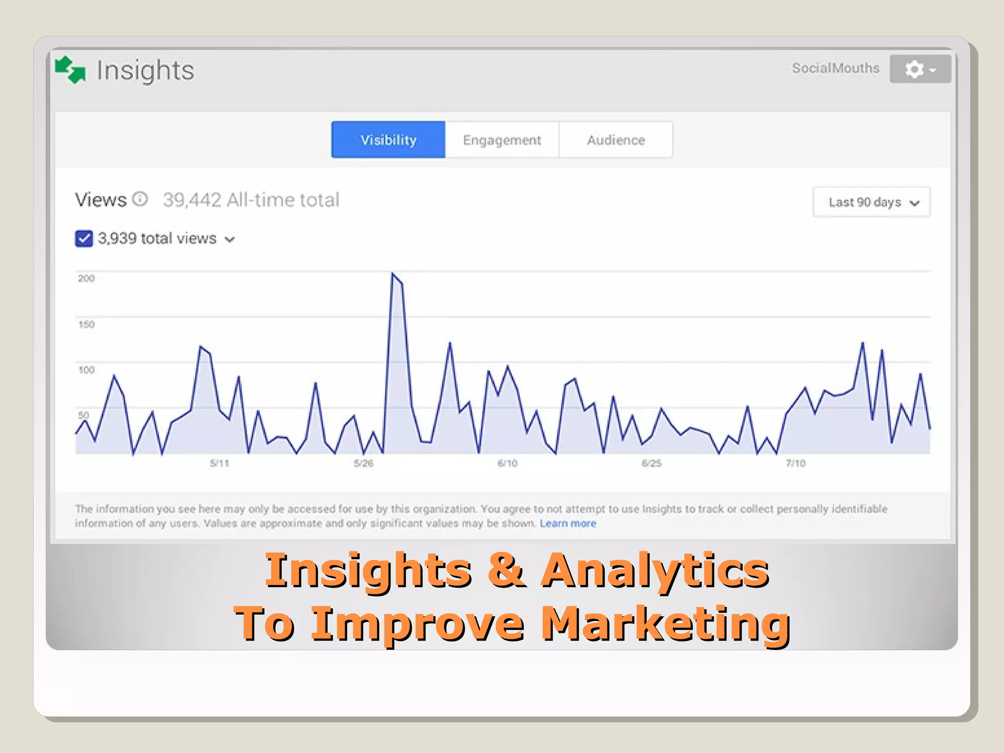 Insights & AnalyticsInsights & Analytics
To Improve MarketingTo Improve Marketing
 