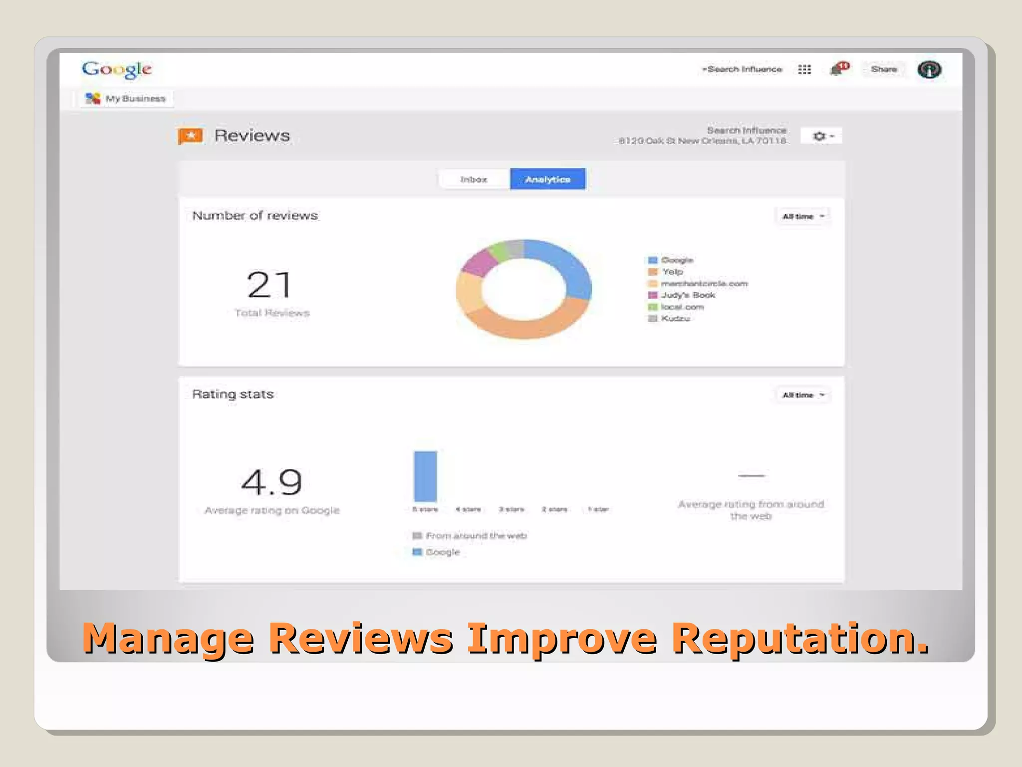 Manage Reviews Improve Reputation.Manage Reviews Improve Reputation.
 