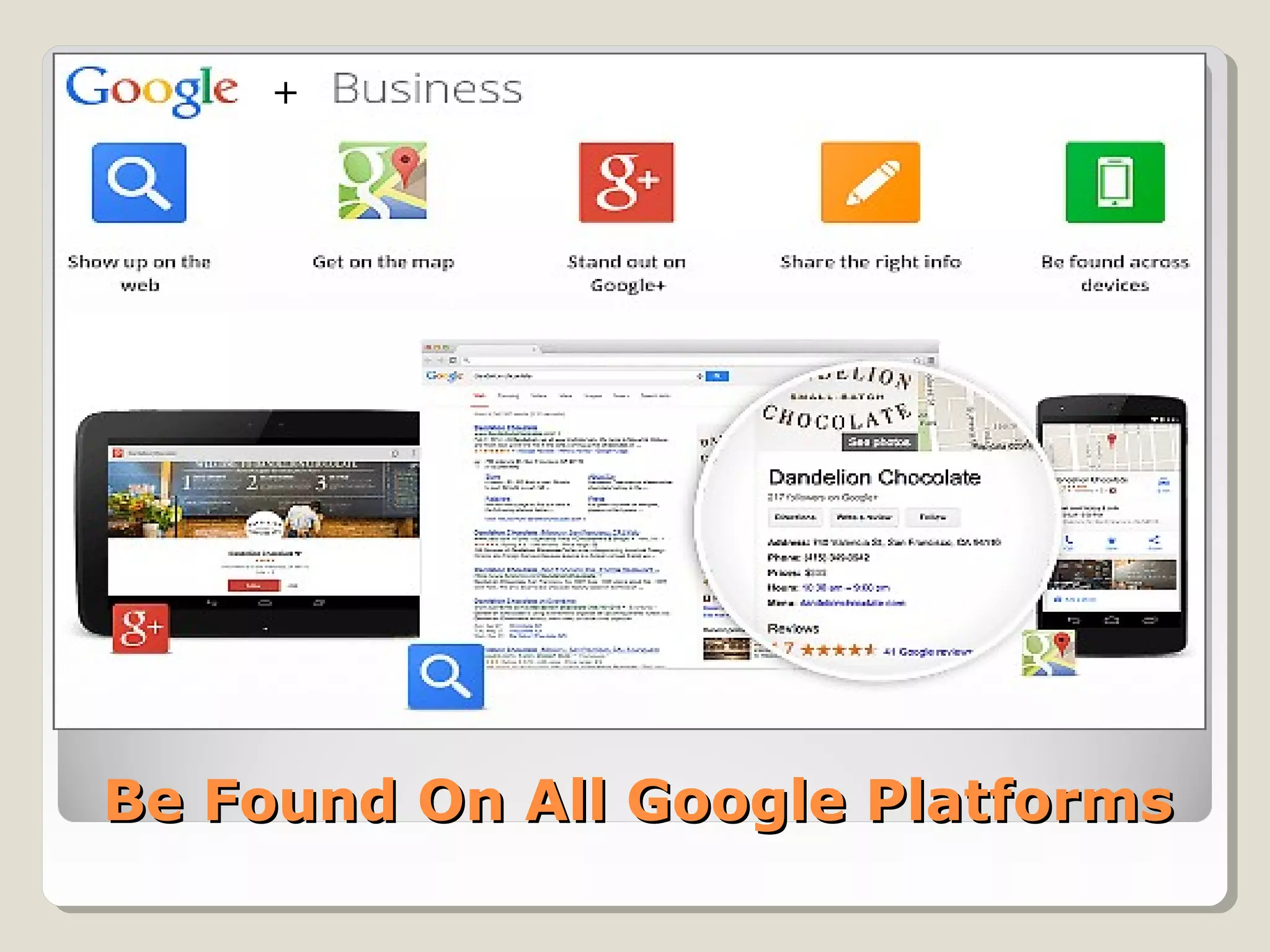 Be Found On All Google PlatformsBe Found On All Google Platforms
+
 
