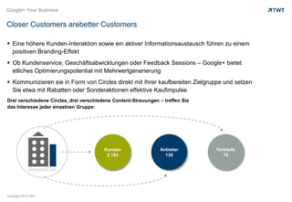 Google+ Your Business


Closer Customers arebetter Customers

 Eine höhere Kunden-Interaktion sowie ein aktiver Informationsaustausch führen zu einem
  positiven Branding-Effekt
 Ob Kundenservice, Geschäftsabwicklungen oder Feedback Sessions – Google+ bietet
  etliches Optimierungspotential mit Mehrwertgenerierung
 Kommunizieren sie in Form von Circles direkt mit Ihrer kaufbereiten Zielgruppe und setzen
  Sie etwa mit Rabatten oder Sonderaktionen effektive Kaufimpulse
Drei verschiedene Circles, drei verschiedene Content-Streuungen – treffen Sie
das Interesse jeder einzelnen Gruppe:




                                         Kunden                 Anbieter        Verkäufe
                                          2.183                   130              19




Copyright 2012 TWT
 