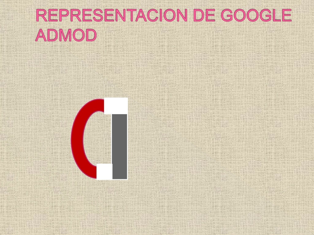 Google y sus productos