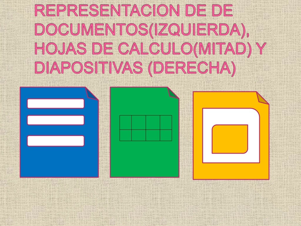 Google y sus productos