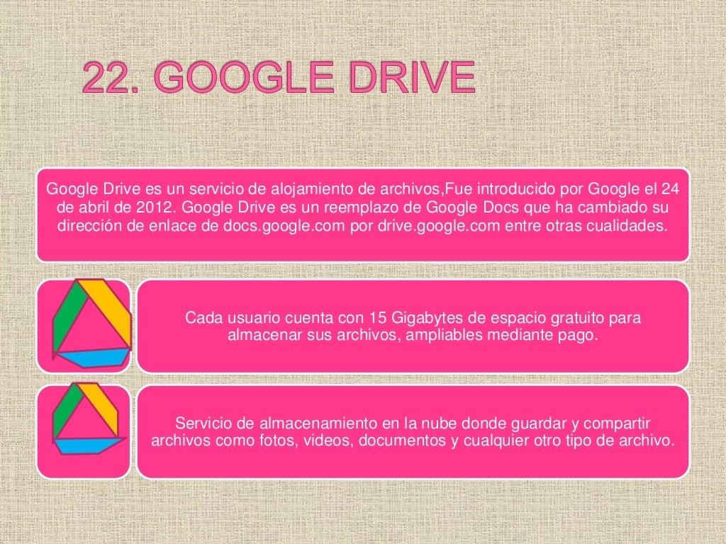Google y sus productos
