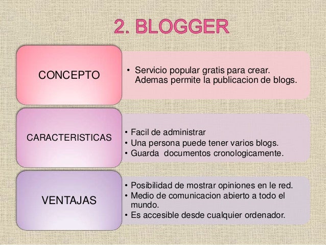 Google y sus productos