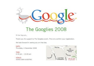 Googlies2008