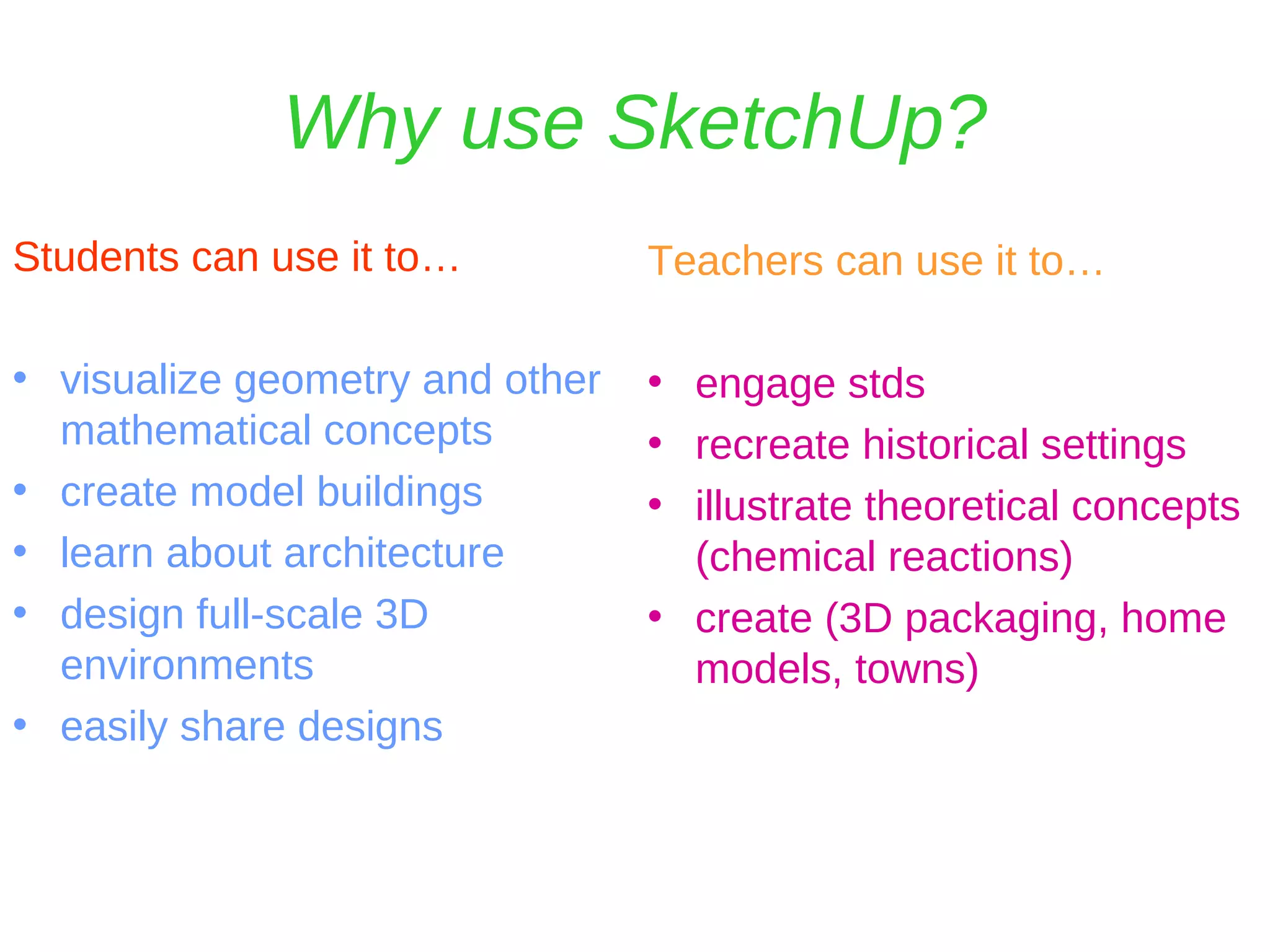 Why use SketchUp? Students can use it to… visualize geometry and other mathematical concepts create model buildings learn about architecture design full-scale 3D environments easily share designs   Teachers can use it to… engage stds recreate historical settings illustrate theoretical concepts (chemical reactions) create (3D packaging, home models, towns) 