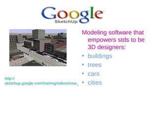 Modeling software that empowers stds to be 3D designers: buildings trees cars cities http:// sketchup.google.com/training/videos/new_to_gsu.html 
