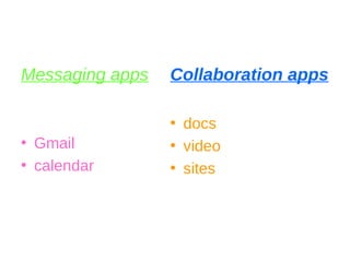 Messaging apps Gmail calendar Collaboration apps docs  video sites 