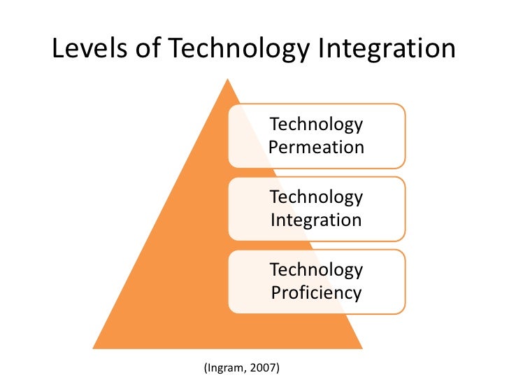 Googlios 21st Century Skills & Learning in Digital Age-pdf