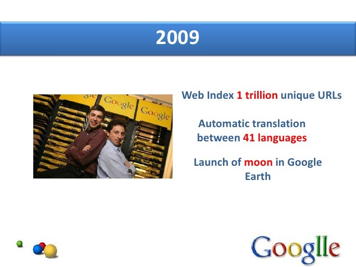 Google For Investors