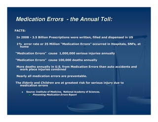 Medication Errors - the Annual Toll:
FACTS:

 In 2008 - 3.5 Billion Prescriptions were written, filled and dispensed in US

 1% error rate or 35 Million “Medication Errors” occurred in Hospitals, SNFs, at
                                         Errors”                        SNFs,
  home

“Medication Errors” cause 1,000,000 serious injuries annually
            Errors”

“Medication Errors” cause 100,000 deaths annually
            Errors”

 More deaths annually in U.S. from Medication Errors than auto accidents and
  work place injuries combined

 Nearly all medication errors are preventable.

The Elderly and Children are at greatest risk for serious injury due to
  medication errors

         Source: Institute of Medicine, National Academy of Sciences.
              Preventing Medication Errors Report
 