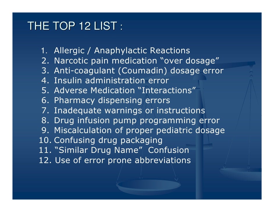 Adverse Reactions Should Be Charted In