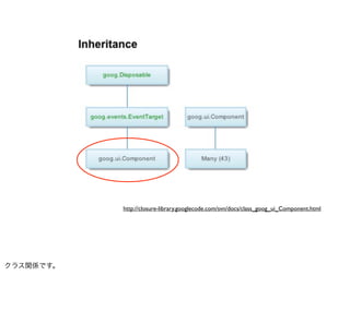 http://closure-library.googlecode.com/svn/docs/class_goog_ui_Component.html




クラス関係です。
 
