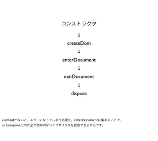 コンストラクタ

                             ↓
                         createDom
                             ↓
                       enterDocument
                             ↓
                        exitDocument
                             ↓
                          dispose




elementがないと、エラーになってしまう処理を、enterDocumentに集めることで、
ui.Componentの安全で効率的なライフサイクルを提供できるからです。
 