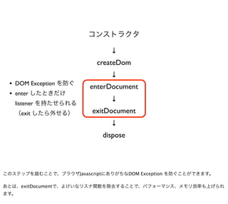 コンストラクタ

                             ↓
                         createDom
                             ↓
 • DOM Exception を防ぐ   enterDocument
 • enter したときだけ
                             ↓
   listener を持たせられる
   （exit したら外せる）        exitDocument
                             ↓
                           dispose




このステップを踏むことで、ブラウザJavascriptにありがちなDOM Exception を防ぐことができます。

あとは、exitDocumentで、よけいなリスナ関数を除去することで、パフォーマンス、メモリ効率も上げられ
ます。
 
