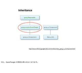 http://closure-library.googlecode.com/svn/docs/class_goog_ui_Component.html




次に、EventTarget の恩恵も得られなくなります。
 