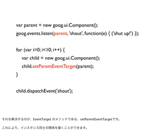 var parent = new goog.ui.Component();
      goog.events.listen(parent, 'shout', function(e) { ('shut up!') });


      for (var i=0; i<10; i++) {
          var child = new goog.ui.Component();
          child.setParentEventTarget(parent);
      }


      child.dispatchEvent('shout');




それを解決するのが、EventTarget のメソッドである、setParentEventTargetです。

これにより、インスタンス同士の関係を築くことができます。
 