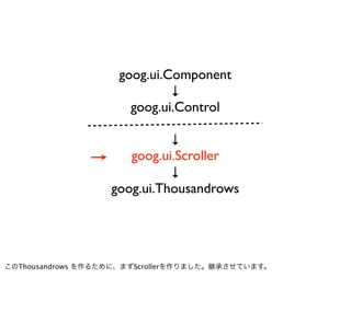 goog.ui.Component
                             ↓
                      goog.ui.Control

                             ↓
                      goog.ui.Scroller
                             ↓
                   goog.ui.Thousandrows




このThousandrows を作るために、まずScrollerを作りました。継承させています。
 