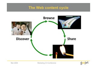 The Web content cycle

                         Browse 




      Discover                               Share 




Mar 20...