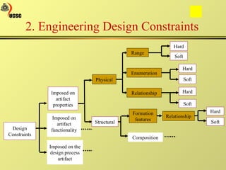 Management of Evolving Constraints in a Computerised Engineering Design ...