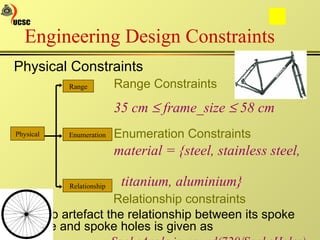Management of Evolving Constraints in a Computerised Engineering Design ...