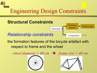 Management of Evolving Constraints in a Computerised Engineering Design ...