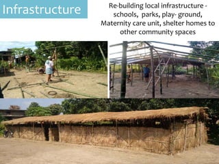Infrastructure Re-building local infrastructure -
schools, parks, play- ground,
Maternity care unit, shelter homes to
other community spaces
 
