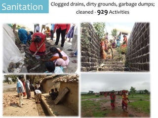 Sanitation Clogged drains, dirty grounds, garbage dumps;
cleaned - 929 Activities
 
