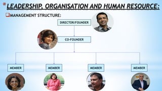 *LEADERSHIP, ORGANISATION AND HUMAN RESOURCE:
MANAGEMENT STRUCTURE:
DIRECTOR/FOUNDER
CO-FOUNDER
MEMBER MEMBER MEMBER MEMBER
 