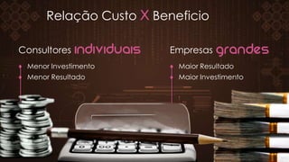 Relação Custo x Beneficio
♦ Menor Investimento
♦ Menor Resultado
♦ Maior Resultado
♦ Maior Investimento
Consultores Empresas