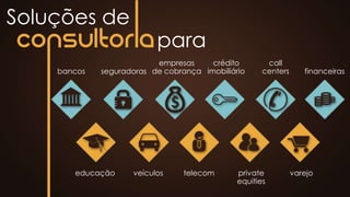 Soluções de
para
bancos seguradoras
empresas
de cobrança
crédito
imobiliário
call
centers financeiras
educação veículos telecom private
equities
varejo