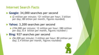 Internet Search Facts
 Google: 34,000 searches per second
 (2 million per minute; 121 million per hour; 3 billion
per day; 88 billion per month, figures rounded)
 Yahoo: 3,200 searches per second
 (194,000 per minute; 12 million per hour; 280 million
per day; 8.4 billion per month, figures rounded )
 Bing: 927 searches per second
 (56,000 per minute; 3 million per hour; 80 million per
day; 2.4 billion per month, figures rounded)
 