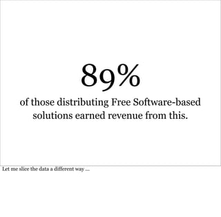 Go Open 08: FLOSS What And Why