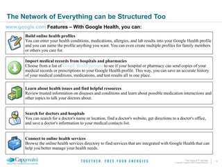 Future It Services? Ask A Teenager!