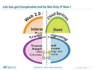 Future It Services? Ask A Teenager!