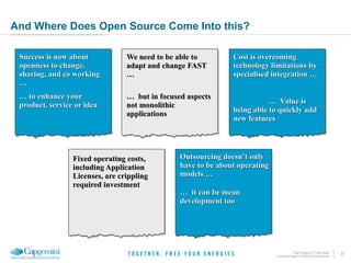 Future It Services? Ask A Teenager!