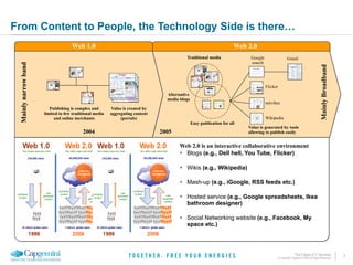 Future It Services? Ask A Teenager!