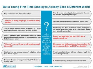 Future It Services? Ask A Teenager!